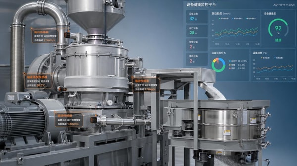 Industrial milling bottlenecks that reduce output without warning