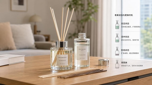 How Often Should You Replace a Reed Diffuser Refill?