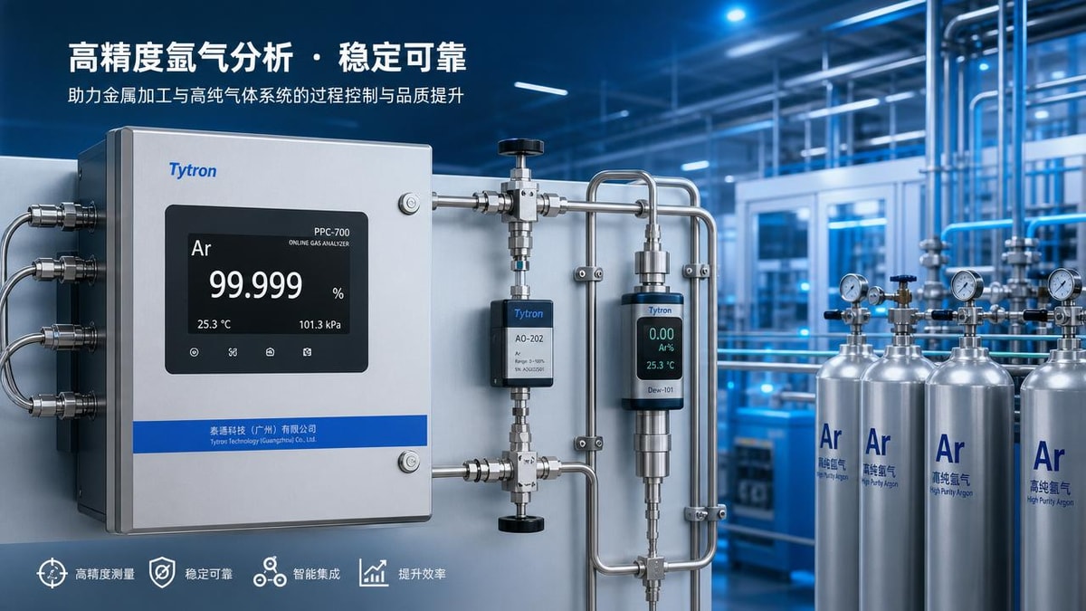 Ar Concentration Analyzer Demand Shifts Across Industrial Gas Markets