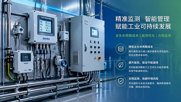 Clean Technology Costs: What to Expect