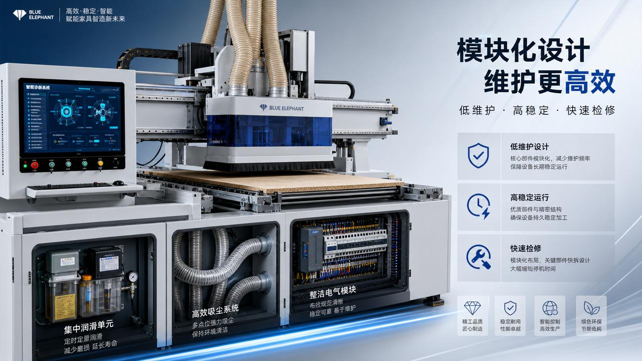 Automated Woodworking Features That Lower Maintenance Trouble